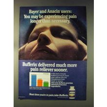 1976 Bufferin Medicine Ad - Experiencing Pain