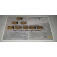 1988 Trust Bank Premier Business VISA Card Ad - Company Structure