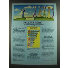 1986 U.S. Committee for Energy Awareness Ad - Nuclear Energy is America Behind?