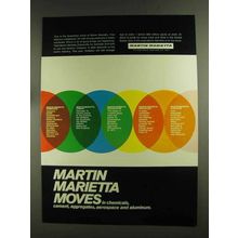 1972 Martin Marietta Ad - Moves