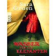 Wasser Fur Die Elefanten