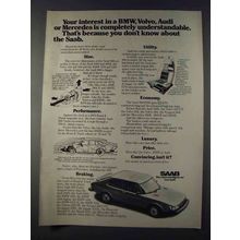 1980 Saab 900 Car Ad - Your Interest In
