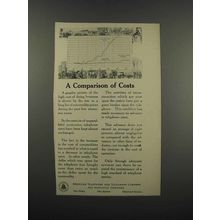 1919 AT&T Telephone Ad - A Comparison of Costs