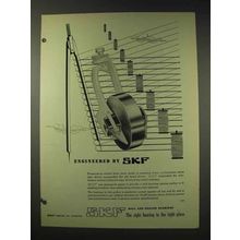1948 SKF Ball Bearing Tension Pulley Ad