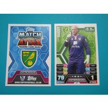 217. John Ruddy - Norwich City - Match Attax 2013/14 Football Card EF1