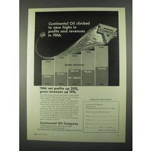 1967 Conoco Oil Ad - Climbed to New Highs in Profits