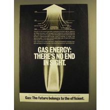 1979 American Gas Association Ad - no End in Sight