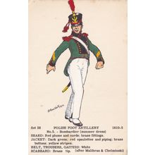 Private Foot Artillery Soldier Bombardier Polish Army Soldier Napoleonic War Pos