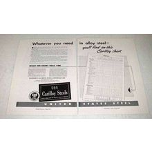 1946 United States Steel Ad - Find on Carilloy Chart