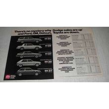 1980 Dodge Ad - Aires-K Wagon, Coupe, 024 Hatchback