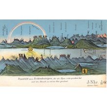 Belchenbesteigers Alpen Swiss Alsp Rainbow Old Switzerland Postcard