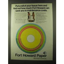 1973 Fort Howard Paper Ad - Put a Roll of Tissue Here