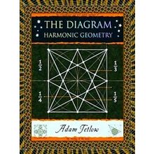 Wooden Books North America Editions-The Diagram