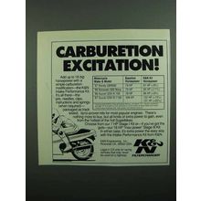 1989 K&N Filtercharger Ad - Carburetion Excitation