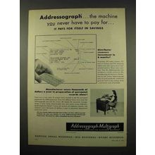 1957 Adressograph Multigraph Machine Ad - Never Pay