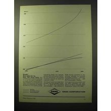 1964 Dana Corporation Ad - Growth? Sales Are Up!