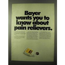 1971 Bayer Aspirin Ad - Know About Pain Relievers