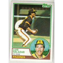1983 Topps baseball card 533 Luis Salazar - Padres