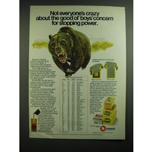 1977 Omark CCI Speer Bullets Advertisement - Not everyone's crazy about