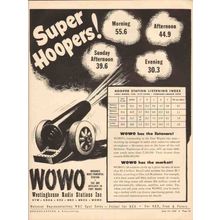 wowo 1948 westinghouse radio stations super hoopers index vintage ad