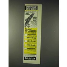 1973 Tasco Scopes Ad - 601T, 663A, 667V, 627W, 624V