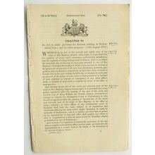 1875 Act of Parliament: returns relating to Ecclesiastical Fees, England