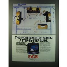 1988 Ryobi 10" Surface Planer Ad - A step-by-step guide