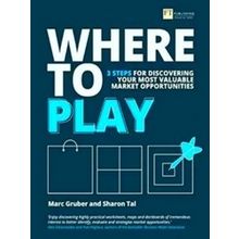 Where To Play