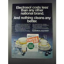 1981 Electrasol Detergent Ad - Costs Less Than Other