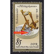 GERMANY DDR [1983] MiNr 2801 f41 ( **/mnh ) Plattenfehler