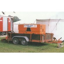 Power Generator Hire Silent Service Lidgett Lane Leeds 80s Advertising Postcard