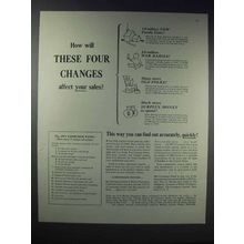 1948 J. Walter Thompson Consumer Panel Ad