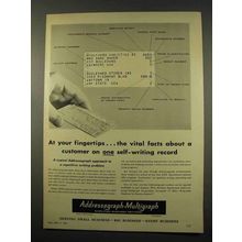 1956 Addressograph-Multigraph Machine Ad - Fingertips