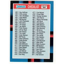 1988 Donruss Baseball Checklist unmarked card #500