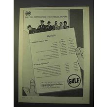 1963 Gulf Oil Ad - 1962 Annual Report