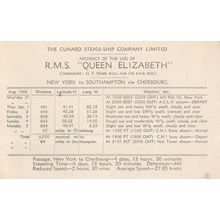 RMS Queen Elizabeth Ship Old Ticket Tariff Cabin Postcard