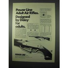1975 Daisy Power Line Model 880 and 881 Rifles Ad