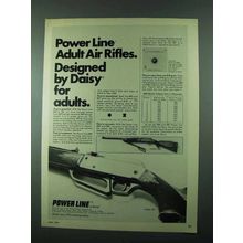 1975 Daisy Power Line Model 881 Rifle Ad - For Adults