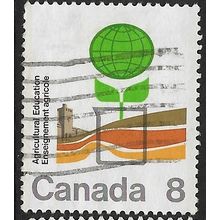 1974 SG 782 - fine used (o)