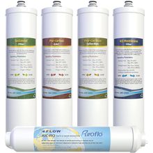 Proq Reverse Osmosis Filter 1-Year Replacement Set – Compatible with PROQ-550 un