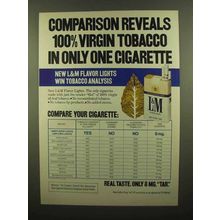 1977 L&M Cigarettes Ad - Comparison Reveals