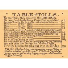 Table Of Tolls Shropshire Bridge Tariff Poster Postcard