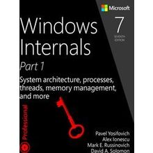 Windows Internals, Part 1
