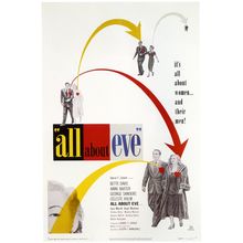 Old British Amusement (56) Poster Canvas Movie Film Print A0 A1 A2 A3 A4 A5 A6 A