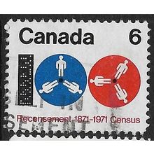 1971 SG 683 - #2 fine used (o)