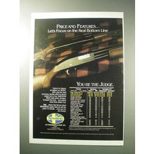 1986 Mossberg Model 500 Shotgun Ad - Price and Features