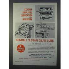 1966 Kendall Motor Oils Ad - Simplifies Lubrication