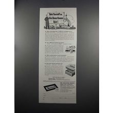 1951 Kimberly-Clark Kimsul Insulation Ad - Rate on Quiz