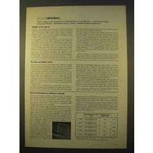 1963 Kodak Photography Ad - A Lasting Binder on Base