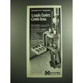 1986 Hornady Pro-7 Progressive Loader Ad - Loads faster. Costs Less